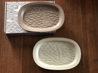 發現花園 日本選物-日本製 mina perhonen 皆川明 lake系列 天鵝陶瓷盤 甜點盤 餐盤