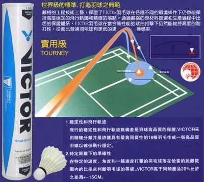 ◇ 羽球世家◇【球】勝利Victor 實用級 藍標羽球《社會業餘比賽》特價 超值球