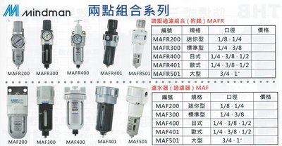 mindman 兩點組合系列 調壓過濾組合(附錶)MAFR/濾水器(過濾器)MAF