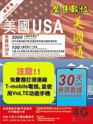 3HK 美國 T-mobile 美國上網卡 無限數據上網卡 30天 8GB 高速上網 美國網卡 美國網路卡 SIM卡
