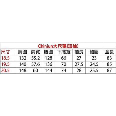 大尺碼【CHINJUN/65系列】機能舒適襯衫-長袖/短袖、藍色細條紋、18.5吋、19.5吋、20.5吋
