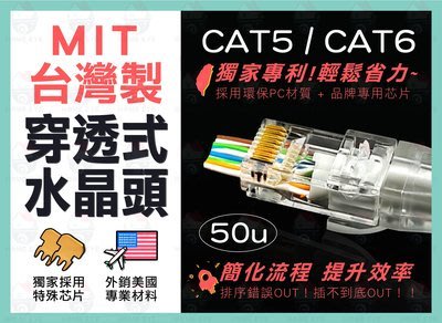 1000只🚀免運 穿透式水晶頭 台灣製 送MIT工具盒 CAT6 CAT5 專利設計 RoHs認證 鍍金50u