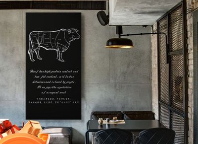 西餐廳裝飾畫現代簡約工業風黑板畫牛肉火鍋店掛畫飯店創意牆壁畫