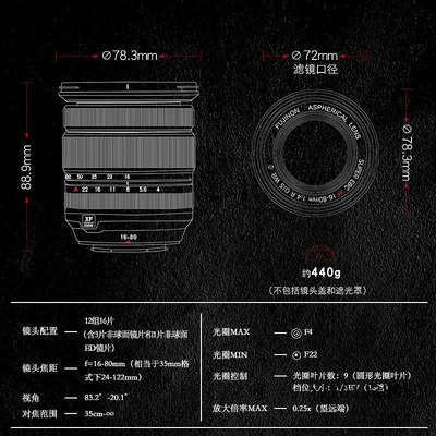 相機鏡頭Fujifilm/富士XF16-80mm廣角標準變焦鏡頭防抖1680 f4 xt34 1855單反鏡頭