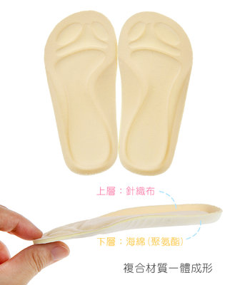 童鞋(13~16公分)鵝黃色透氣柔軟健康機能鞋墊O8A999W