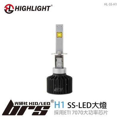 【brs光研社】特價 HL-SS-H1 HIGHLIGHT SS LED 大燈 TERCEL WISH PRIUS A4