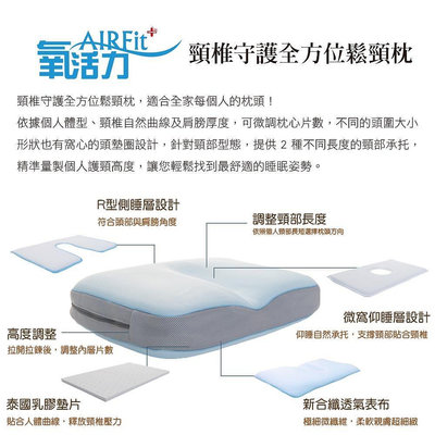 現貨 全新 日本旭川 可水洗 AIRFit氧活力頸椎守護可調式空氣纖維乳膠枕 枕頭 墊片 調整 全方位鬆頸枕