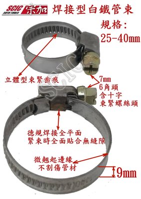 ///SCIC~焊接型白鐵管束 不銹鋼管束 德式管束 斑馬管束 水管束 白鐵束 管夾 強力束環 螺絲束環 25-40mm
