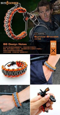 Nut Wrench Paracord Survival Bracelet  Nut Wrench Survival Bracelet - Shop  2abnormalsides Bracelets - Pinkoi