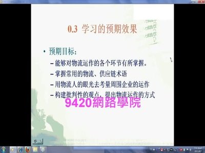 【9420-1447】採購與供應鏈管理 教學影片 - ( 44堂課, 上海交大 ), 328元 !