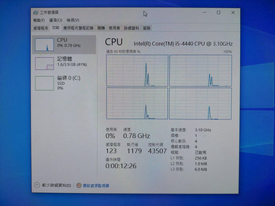 Intel i5-4440 CPU+主機板+4G記憶體 1150 腳位