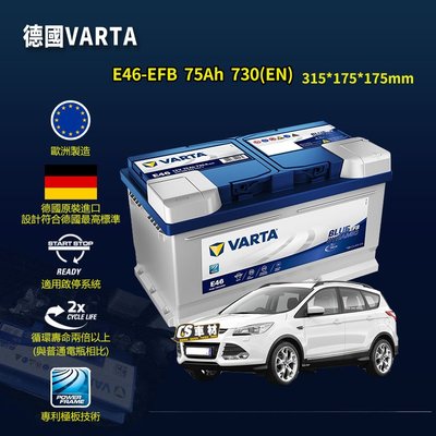 CS車材-VARTA 華達電池 FORD 福特 KUGA/RANGER/TOURNEO CUSTOM 代客安裝