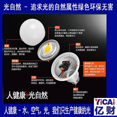 高亮LED圓球形燈泡A60塑包鋁三防蟲進E27螺口110V220V寬電壓-麵包の店