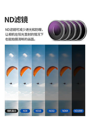 NEEWER/紐爾 適用大疆DJI Osmo Action 4運動相機濾鏡CPL偏振鏡ND8/16/32/64/ND10