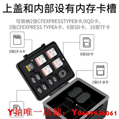 JJC相機電池盒內存卡收納盒EL25 LP-E6 EL15C W235 FZ100電池SD TF XQD CFexpre