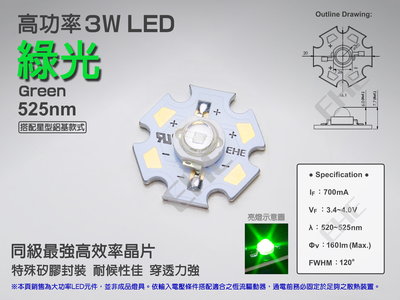 EHE】高功率3W 525nm深綠光/翠綠色LED【含星形鋁基】3H1GD。可製作改裝自行車尾燈、空拍機夜航燈、定位燈