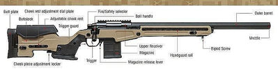 （SHOOTER武器補給）Action Army AAC T10 VSR系統空氣手拉狙擊槍 沙色 黑色～免運、可分期
