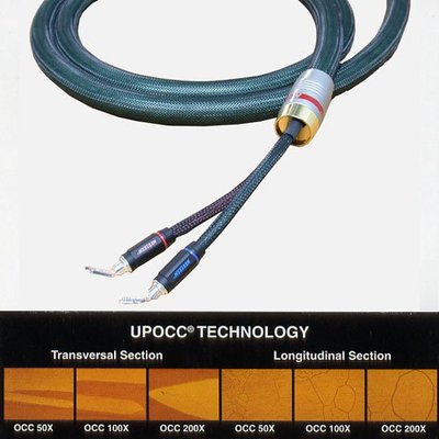 (((萬隆展示店))) NEOTECH NES-3002 UPOCC單結晶純銅喇叭線(實售價來信)