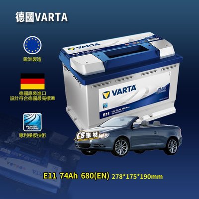 CS車材-VARTA 華達電池 VW 福斯 EOS/PASSAT CC/SPORTSVAN