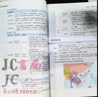 JC書局】三民高中113年決戰學測複習講義神拿滿級分歷史(108課綱