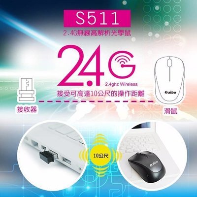 ╭☆台南PQS╮aibo S511 2.4G 無線高解析光學滑鼠 強化的1200 dpi MINI USB 接收器