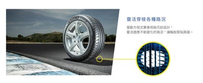 【頂尖】全新 Michelin 米其林 PILOT SPORT4(PS4)205/45-17 運動性能 乾溼兩優