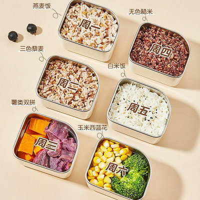 新店促銷 不銹鋼雜糧米飯分裝盒冰箱冷凍可微波爐加熱保盒定量減脂小飯盒 可開發票