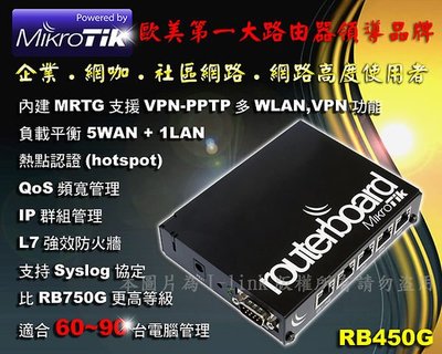 Linux 軟體路由器 RB450 G 680MHz 100/1000M RouterOS 全功能路由器 VPN VLAN 頻寬管理 P2P 社區網路QoS