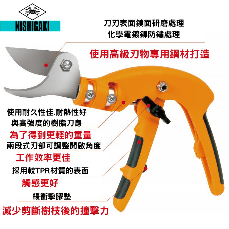日本NISHIGAKI 西垣工業螃蟹牌N-165 省力型手槍式400 長剪定鋏
