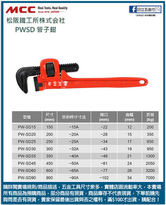 日立五金《含稅》PW-SD20 日本製 MCC 管子鉗 200mm
