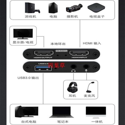 【熱賣精選】碩格HDMI帶貨手機平板電腦視頻直播采集卡switch/ps4K1080P免運