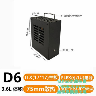 ITX機殼素造D5D6D8金屬迷你itx核顯小機箱小1U電源便攜式手提小機箱K2919
