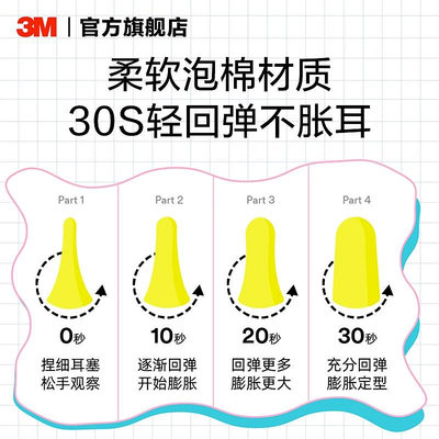 3M口紅耳塞睡眠覺學生隔音便攜進口舒適