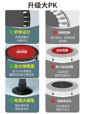 蹦蹦床家用室內成人健身房蹭蹭床家庭跳跳床彈跳床運動器