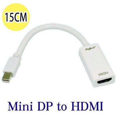 小白的生活工場*FJ SR4104 MINI DP TO HDMI (非主動式)