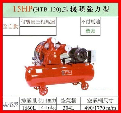 【優質五金~來電詢價】 臺灣製 寶馬 15HP 三相 空壓機 HTB-120 三機頭強力型 二段高壓式
