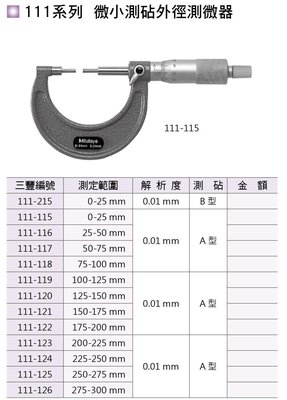 日本三豐Mitutoyo 111系列 微小測覘外徑測微器 微小測覘外徑分厘卡