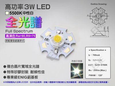 EHE】高功率3W寬域全光譜5500K中性白光LED【含星形鋁基】3H0F5。高演色，Ra90以上，適自動化設備照明應用