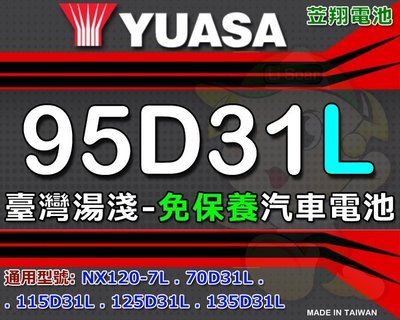 ☼ 台中電池 ►[ 代客不斷電安裝 ]YUASA 臺灣湯淺( 加水式 95D31L ) 汽車電瓶 NX120-7L