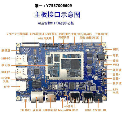 開發板4G安卓手機開發板主板模塊高通MTK開發板核心板ARM方案定制主控板