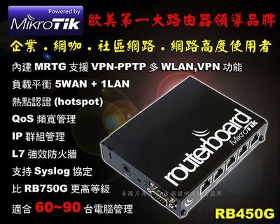 Linux RouterBOARD RB450G 680MHz RouterOS 路由器 防火牆 頻寬管理 負載平衡 社區網路 VPN翻牆 VLAN P2P