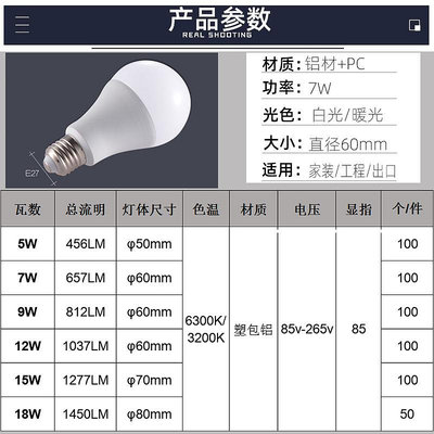 新品led圓形燈泡110V E26  E17螺口 5W7W9W12W15W18W 白光暖光球泡燈