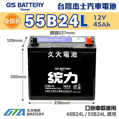 ✚久大電池❚ GS 杰士 統力電池 55B24L 免保養 汽車電瓶 汽車電池 46B24L 適用