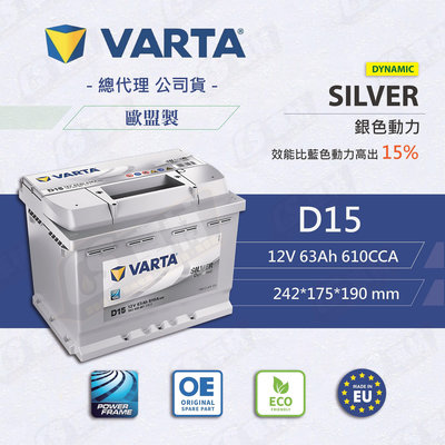 CS車材-VARTA 華達電池 D15 SLIVER DYNAMIC 銀色動力 歐盟製 代客安裝 汽車電池 免運費