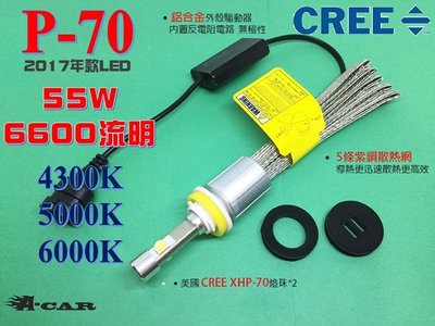 【6000K/6600流明】 CREE XHP-70免風扇LED大燈H7 H11