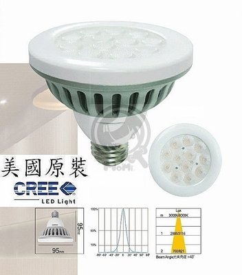 E27燈泡 PAR30 PAR38☀MoMi高亮度LED台灣製☀美國CREE LED 13W/16W/20W最亮鑽石霧面