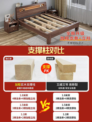 專場:實木床板式代簡約15米18米雙人床主臥房簡易單人床架12m 無鑒賞期 自行安裝