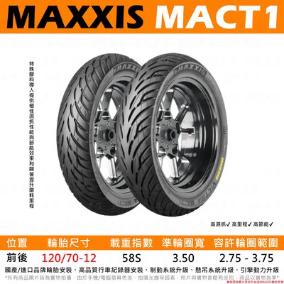 台中潮野車業 完工價 MAXXIS MA-CT1 120/70-12 勁戰 BWS JET 雷霆S LIKE G6