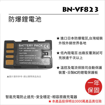 【數位小熊】FOR JVC BN-VF823U VF823 鋰電池 GZ D725 D740 D745 D750