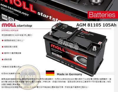 ☼ 台中苙翔電池 ►德國 MOLL AGM 81105 105AH 原廠頂級車款搭載 日本同步販售 H15 AGM105
